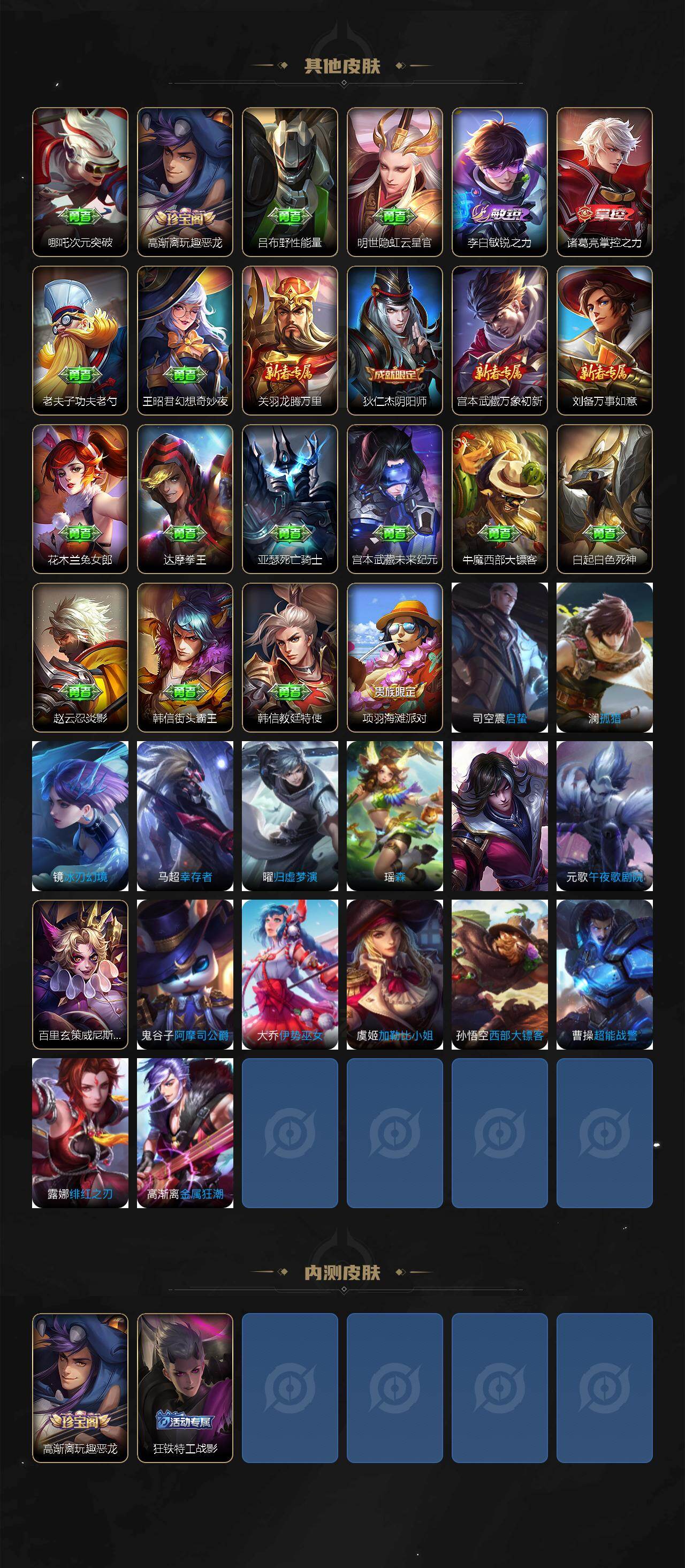 WZXS4317281王者荣耀账号详情图3