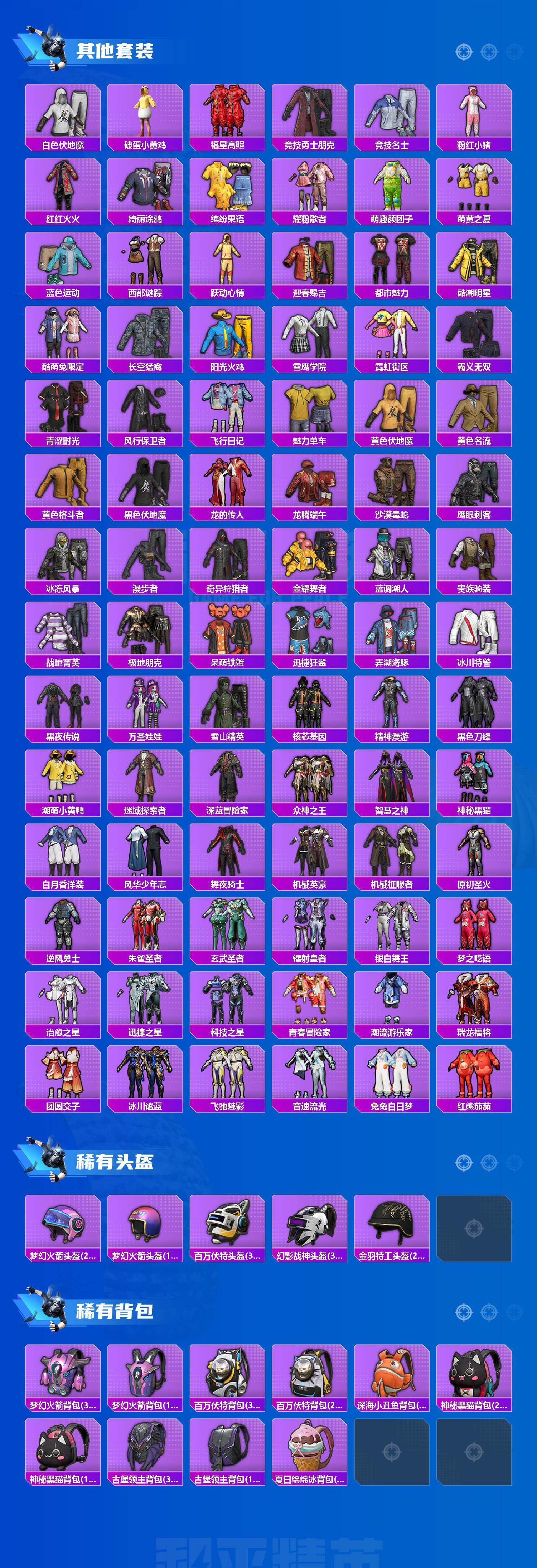 HPLX4166396和平精英账号详情图5