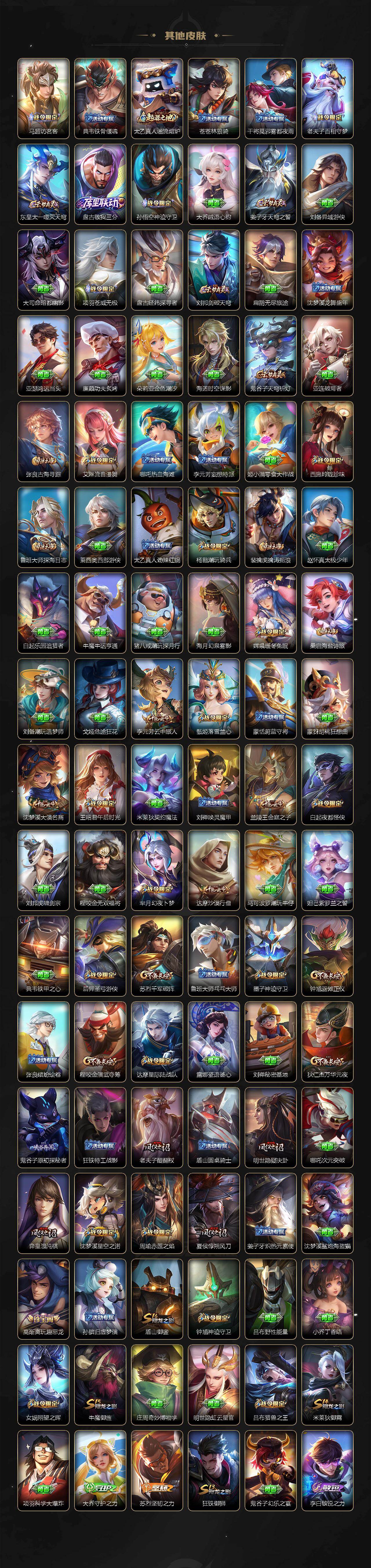 WZQM4318712王者荣耀账号详情图7