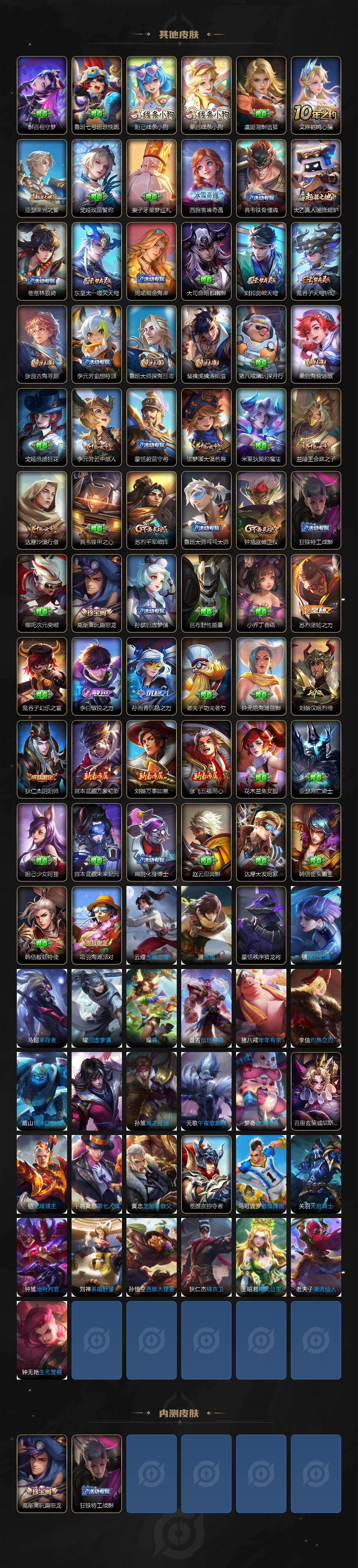 WZEY4293366王者荣耀账号详情图3 WZEY4293366王者荣耀账号详情图3