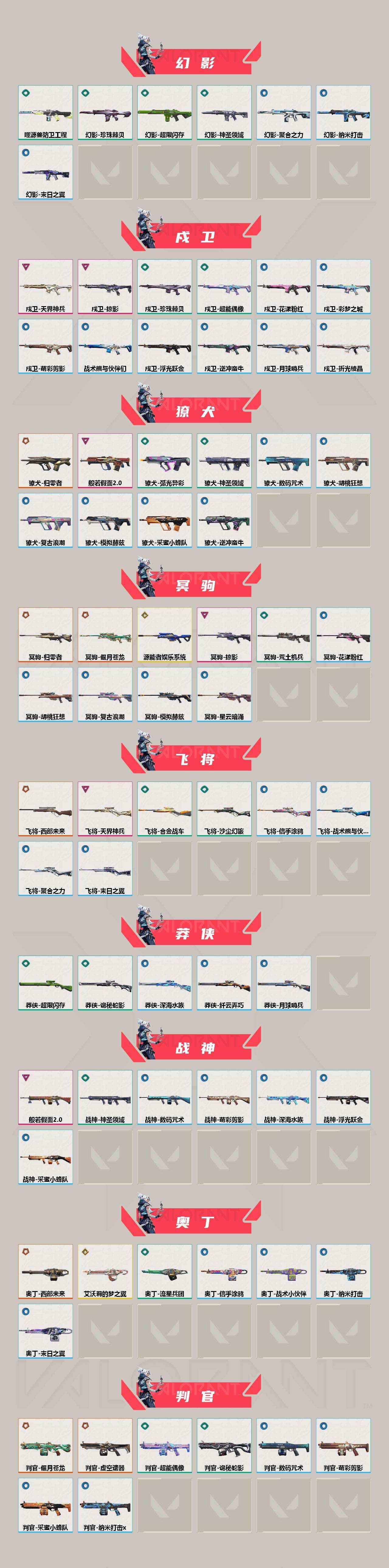 WWQQYYX429690无畏契约账号详情图3 WWQQYYX429690无畏契约账号详情图3