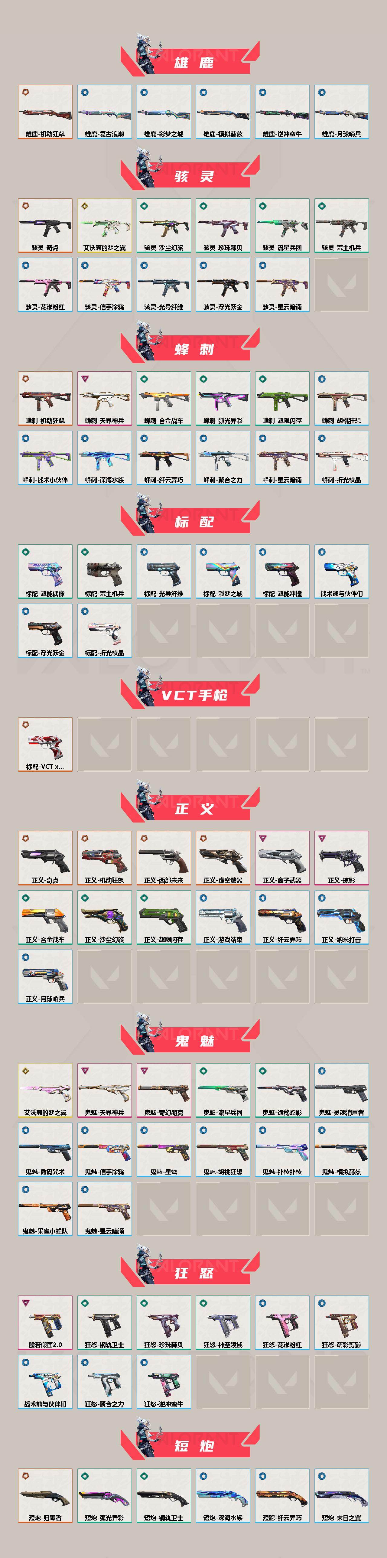 WWQQYYX429690无畏契约账号详情图4 WWQQYYX429690无畏契约账号详情图4