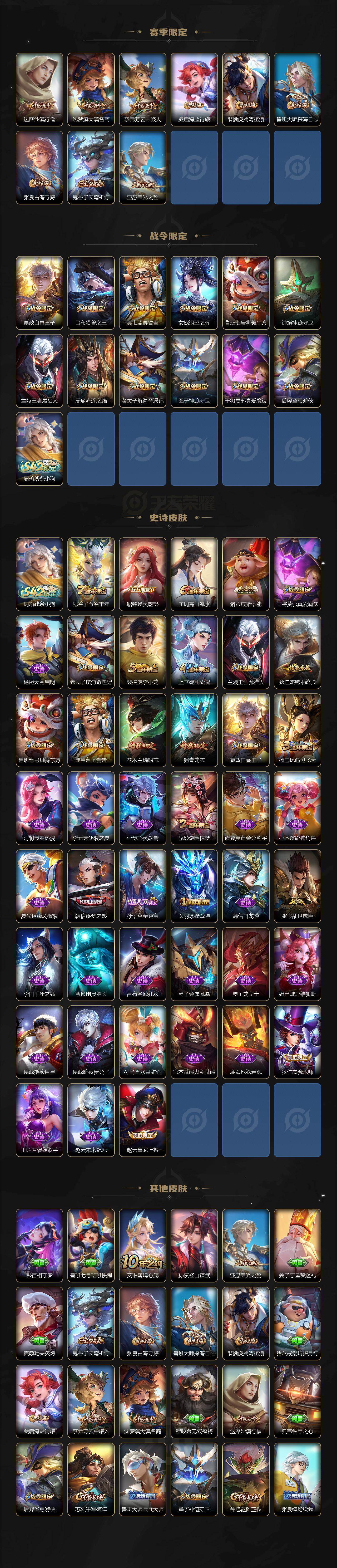 WZLX4296879王者荣耀账号详情图3 WZLX4296879王者荣耀账号详情图3