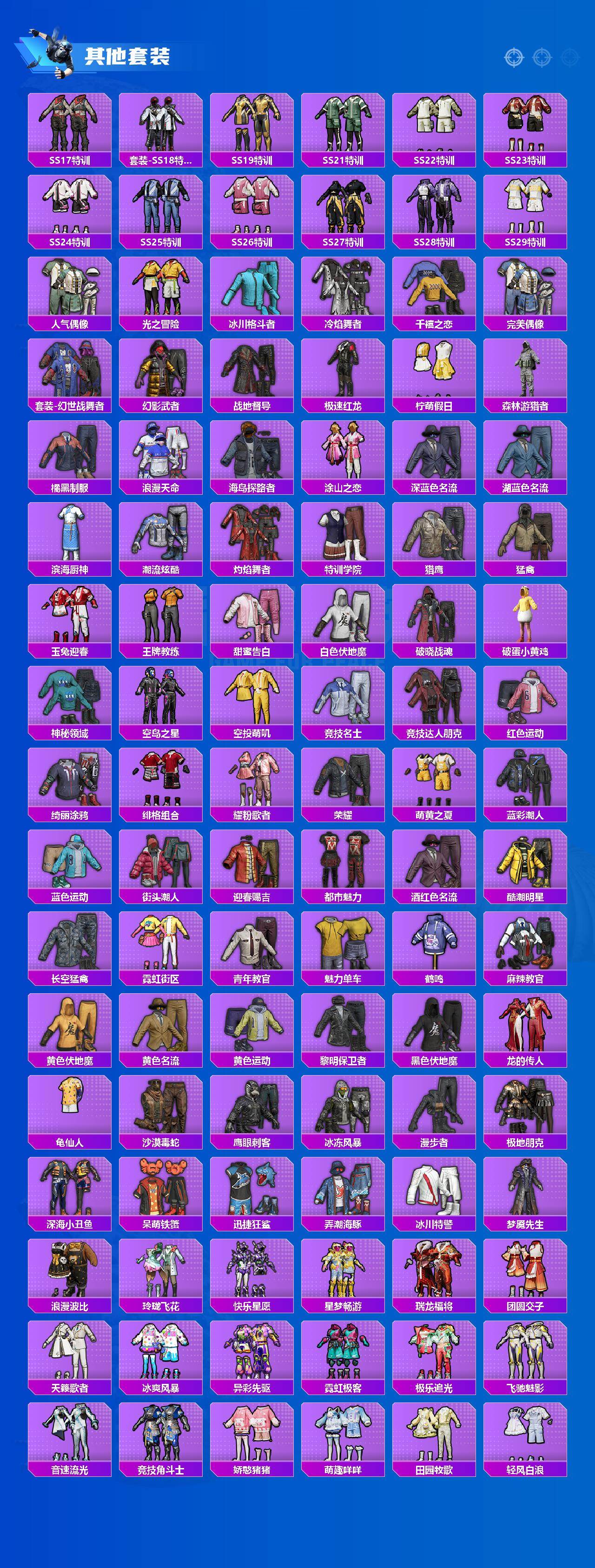 HPLX4165992和平精英账号详情图4