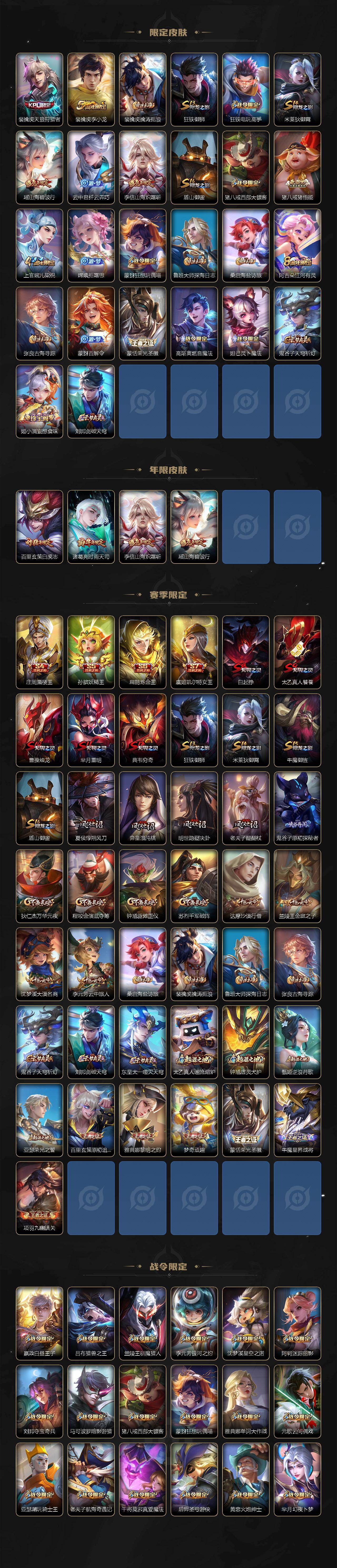 WZQYYX4293020王者荣耀账号详情图3