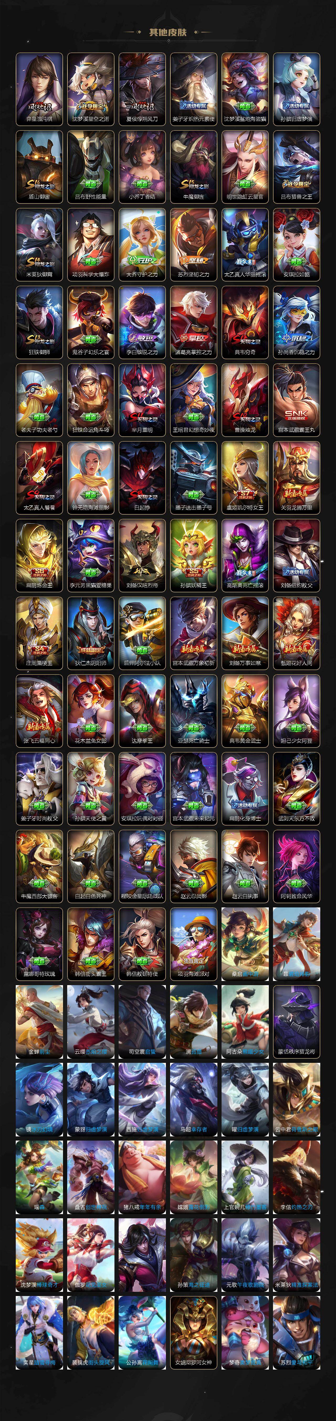 WZQYYX4293020王者荣耀账号详情图6