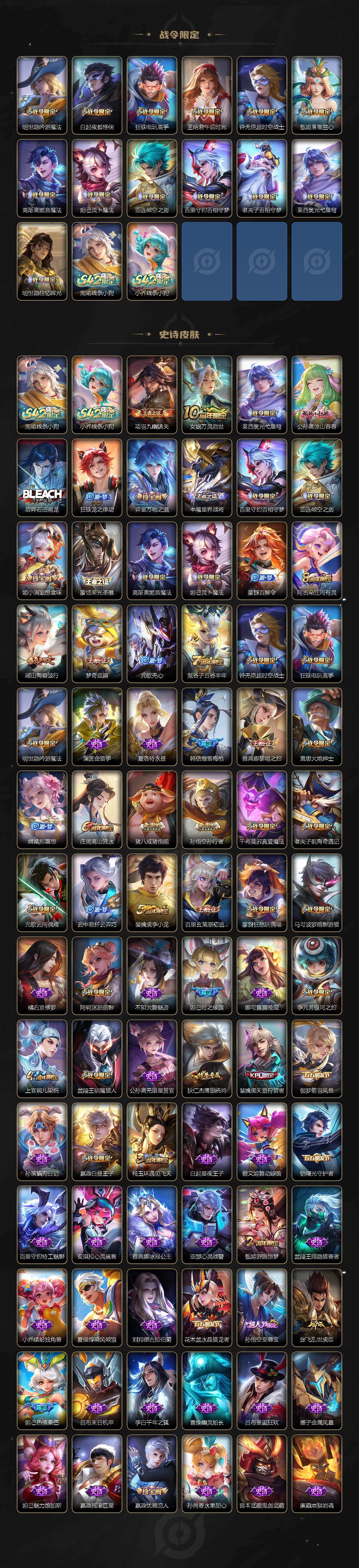 WZQYYX4293020王者荣耀账号详情图4