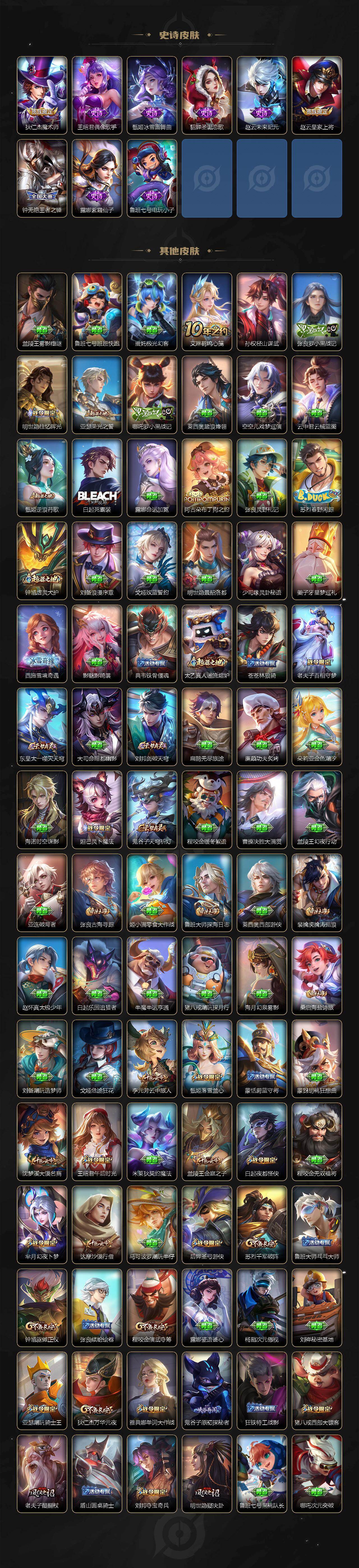 WZQYYX4293020王者荣耀账号详情图5