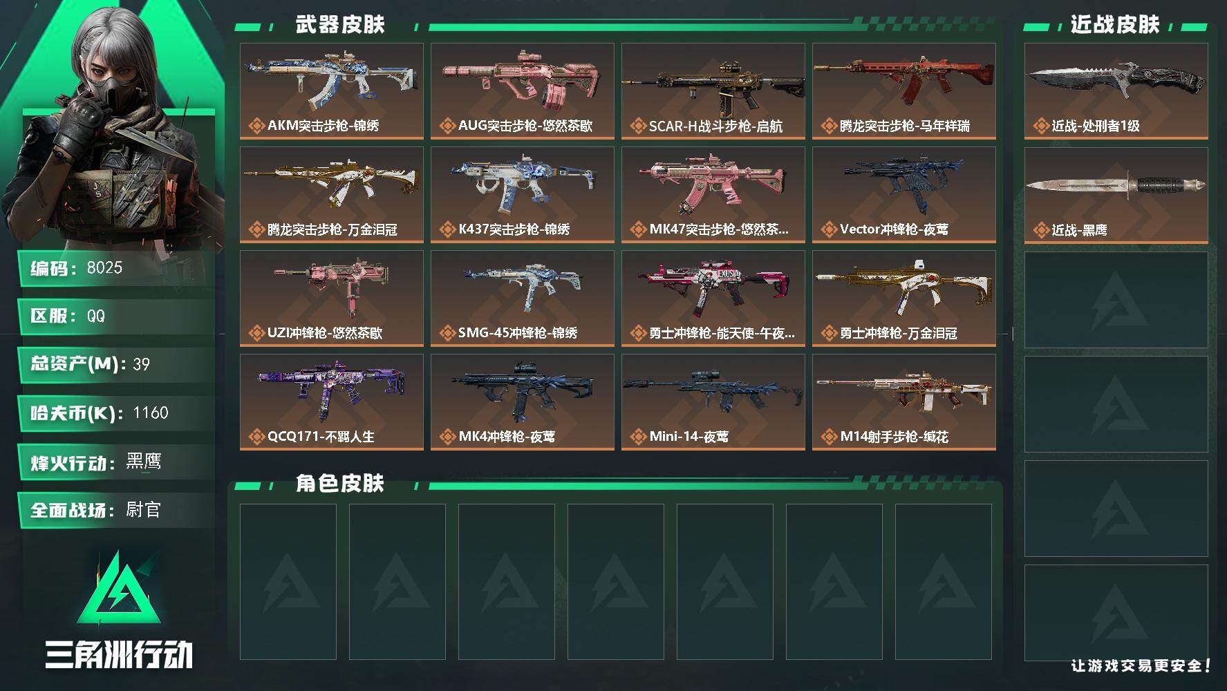 三角洲行动账号QQ总资产(M)：39M/哈夫币(K)：1160K/哈夫币(K)：1160K/传说枪皮数：19/全面战场等级：27_段位：尉官/烽火地带等级：60_段位：黑鹰/近战-处刑者/近战-黑鹰/AKM突击步枪-锦