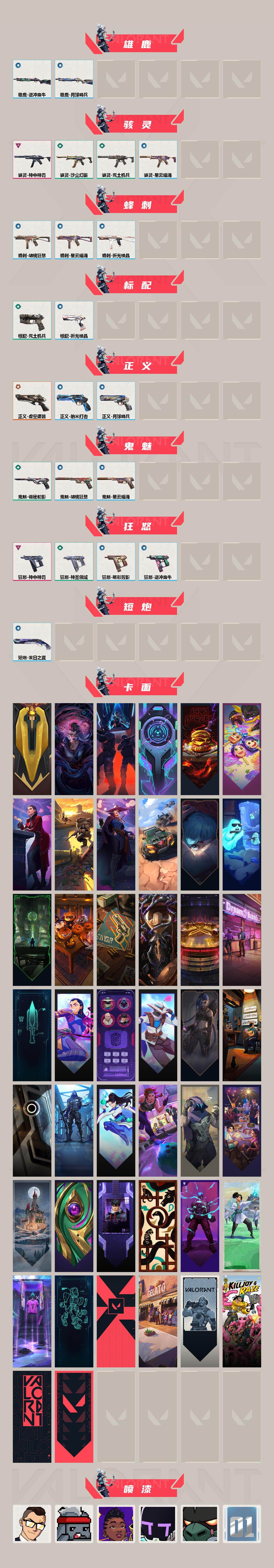 WWQEY429834无畏契约账号详情图3