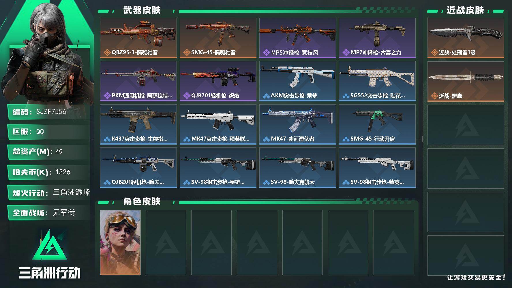 三角洲行动账号QQ【SJZF7556】总资产(M)：49M/哈夫币(K)：1326K/哈夫币(K)：1326K/传说枪皮数：2/全面战场等级：1_段位：无段位/烽火地带等级：60_段位：三角洲巅峰/蛊-不羁人生/近战