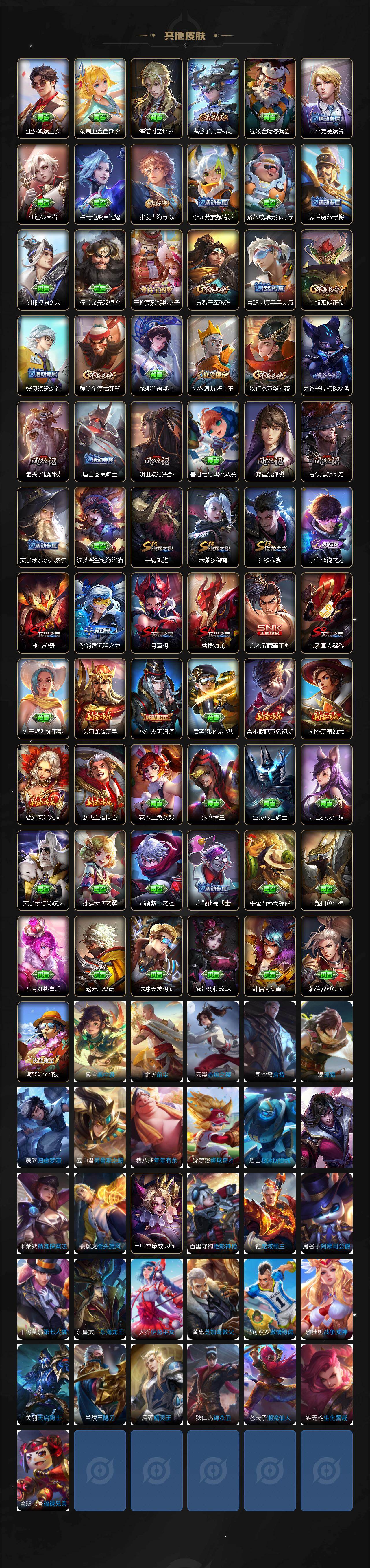 WZLX4297064王者荣耀账号详情图4