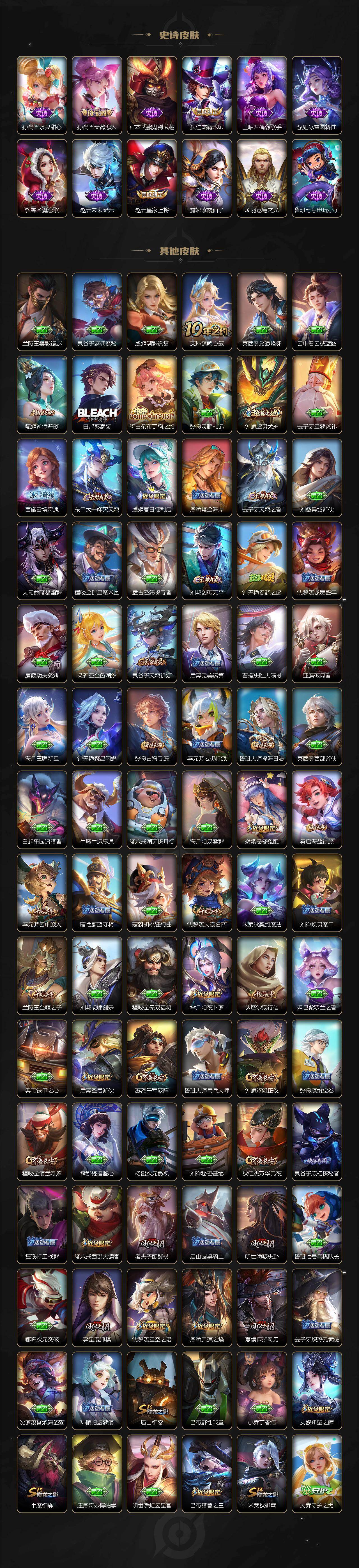 WZLFY4293525王者荣耀账号详情图5