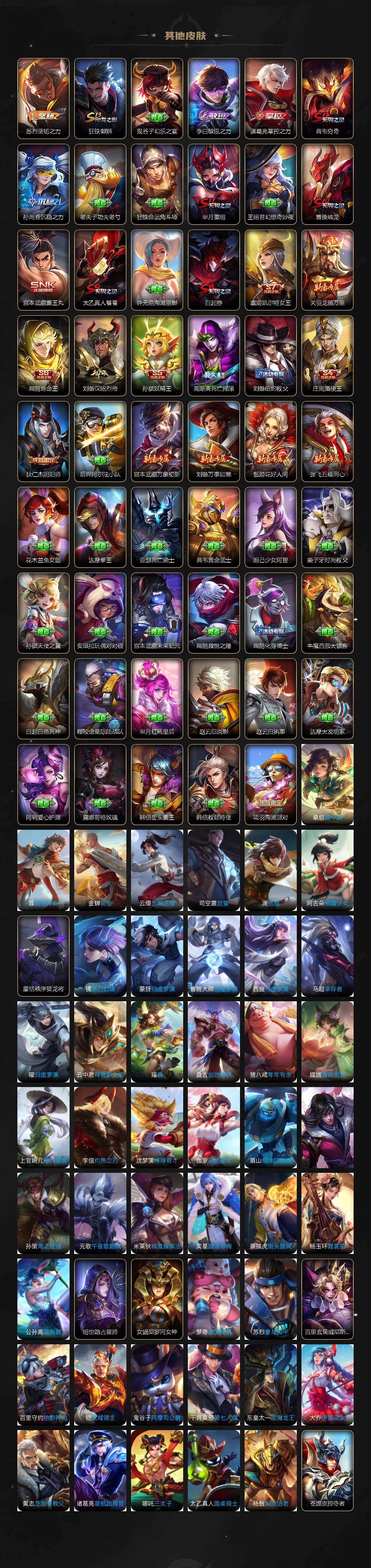 WZLFY4293525王者荣耀账号详情图6