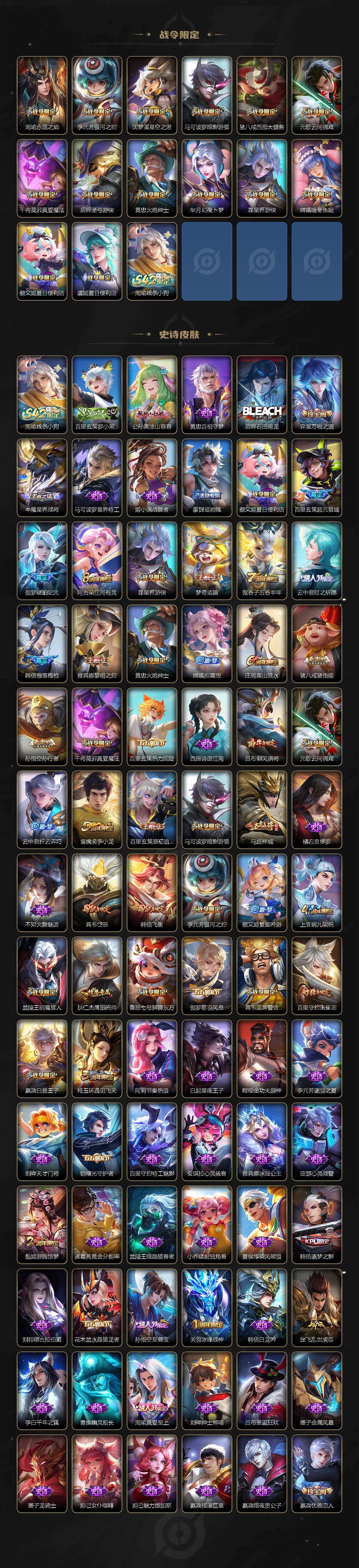 WZLFY4293525王者荣耀账号详情图4