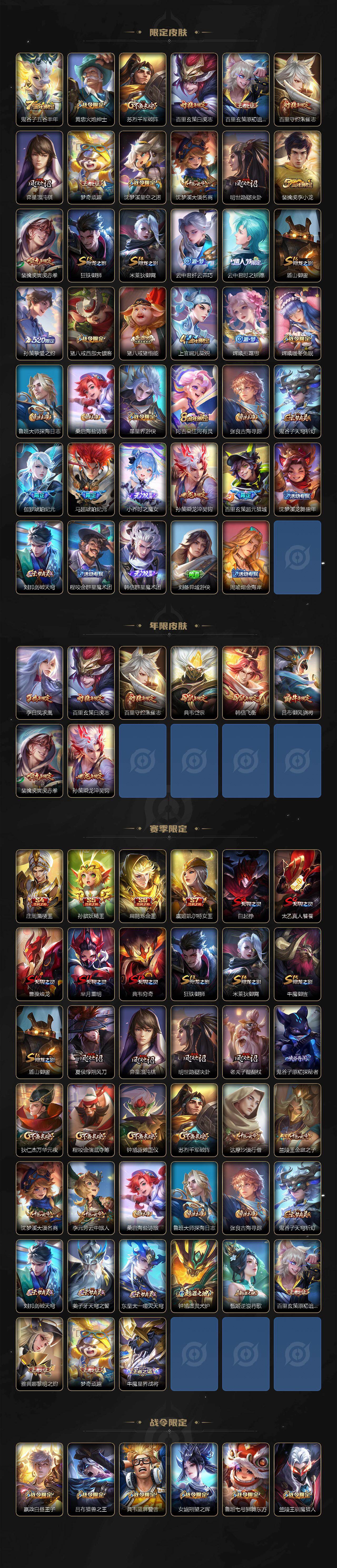 WZLFY4293525王者荣耀账号详情图3