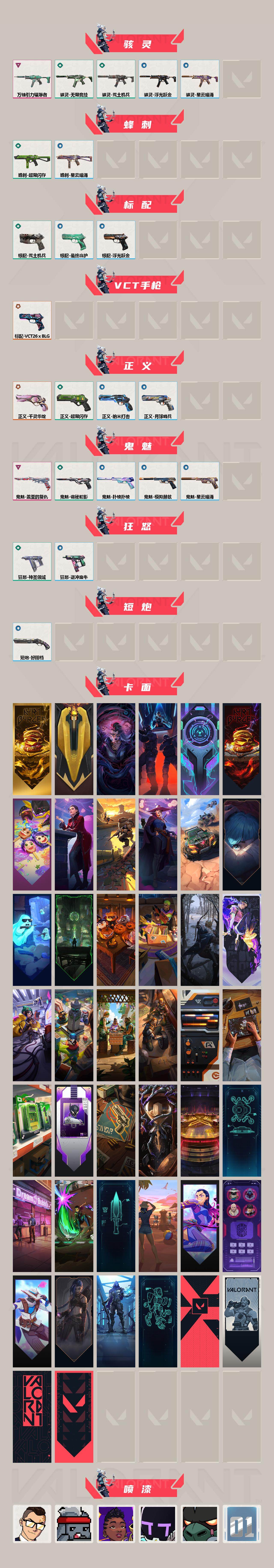 WWQLX429821无畏契约账号详情图3