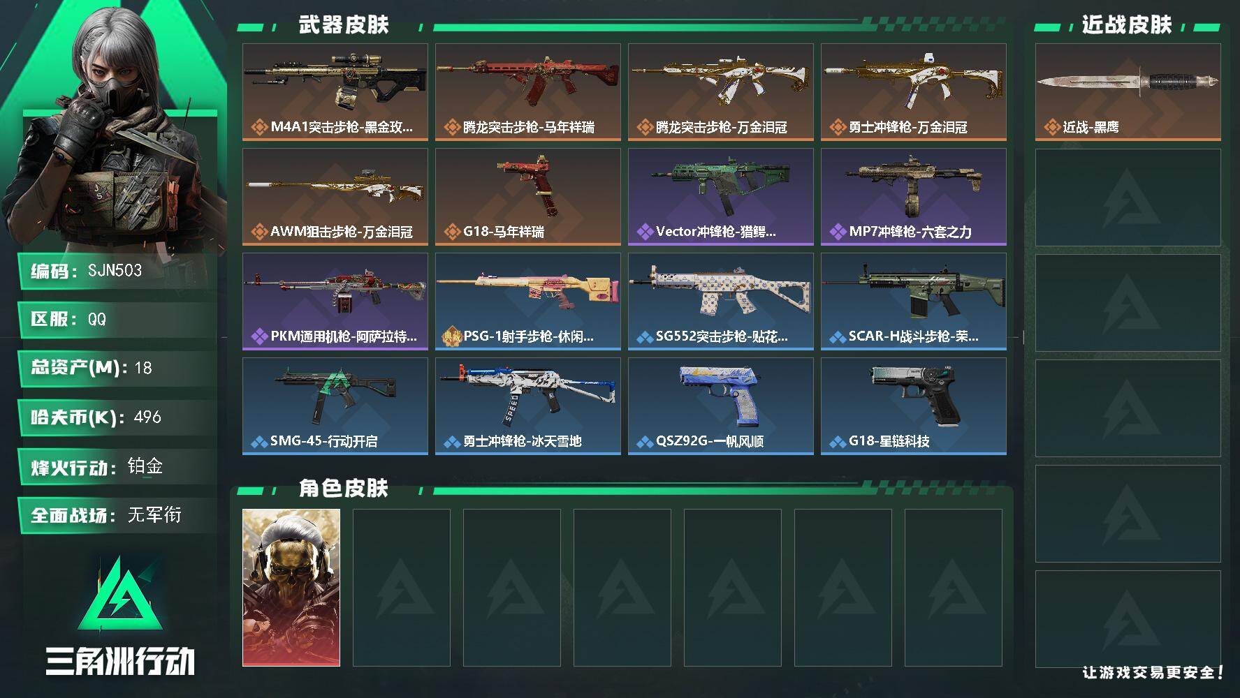 三角洲行动账号QQ【SJN503】总资产18M/哈夫币49万/传说枪皮数6/战场等级1/行动等级32/安全箱等时效性道具以游戏内数据为准，详情请看图/红狼-蚀金玫瑰/近战-黑鹰/M4A1突击步枪-蚀金玫瑰/腾龙突击步