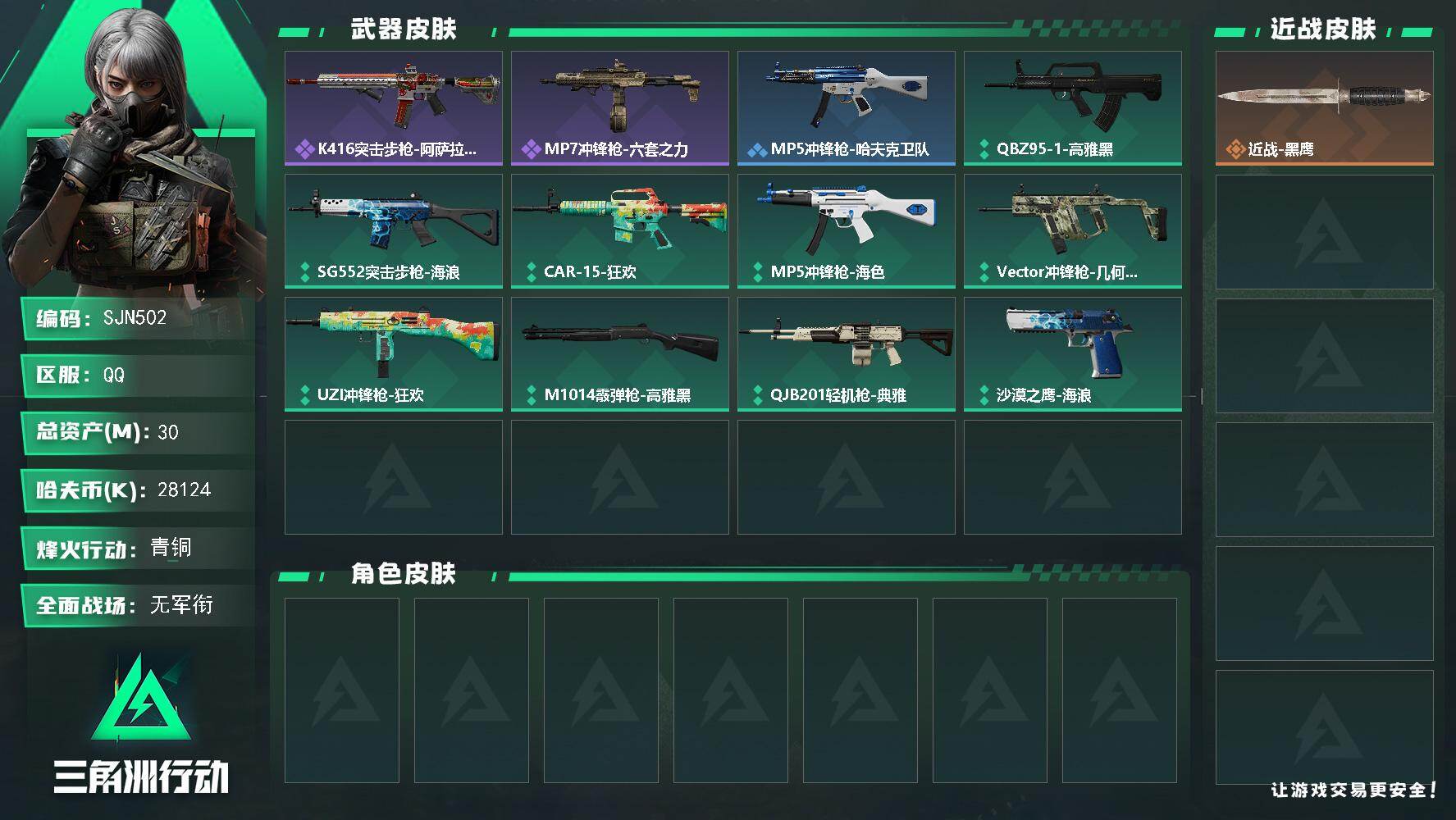 三角洲行动账号QQ【SJN502】总资产(M)：30M/哈夫币(K)：28124K/哈夫币(K)：28124K/全面战场等级：1_段位：无段位/烽火地带等级：28_段位：青铜/近战-黑鹰/K416突击步枪-阿萨拉特攻