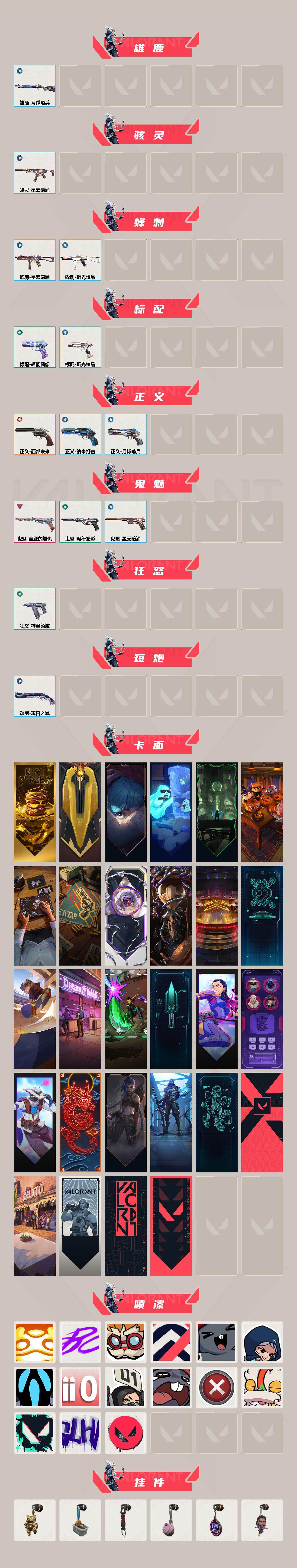 WWQLX429831无畏契约账号详情图3