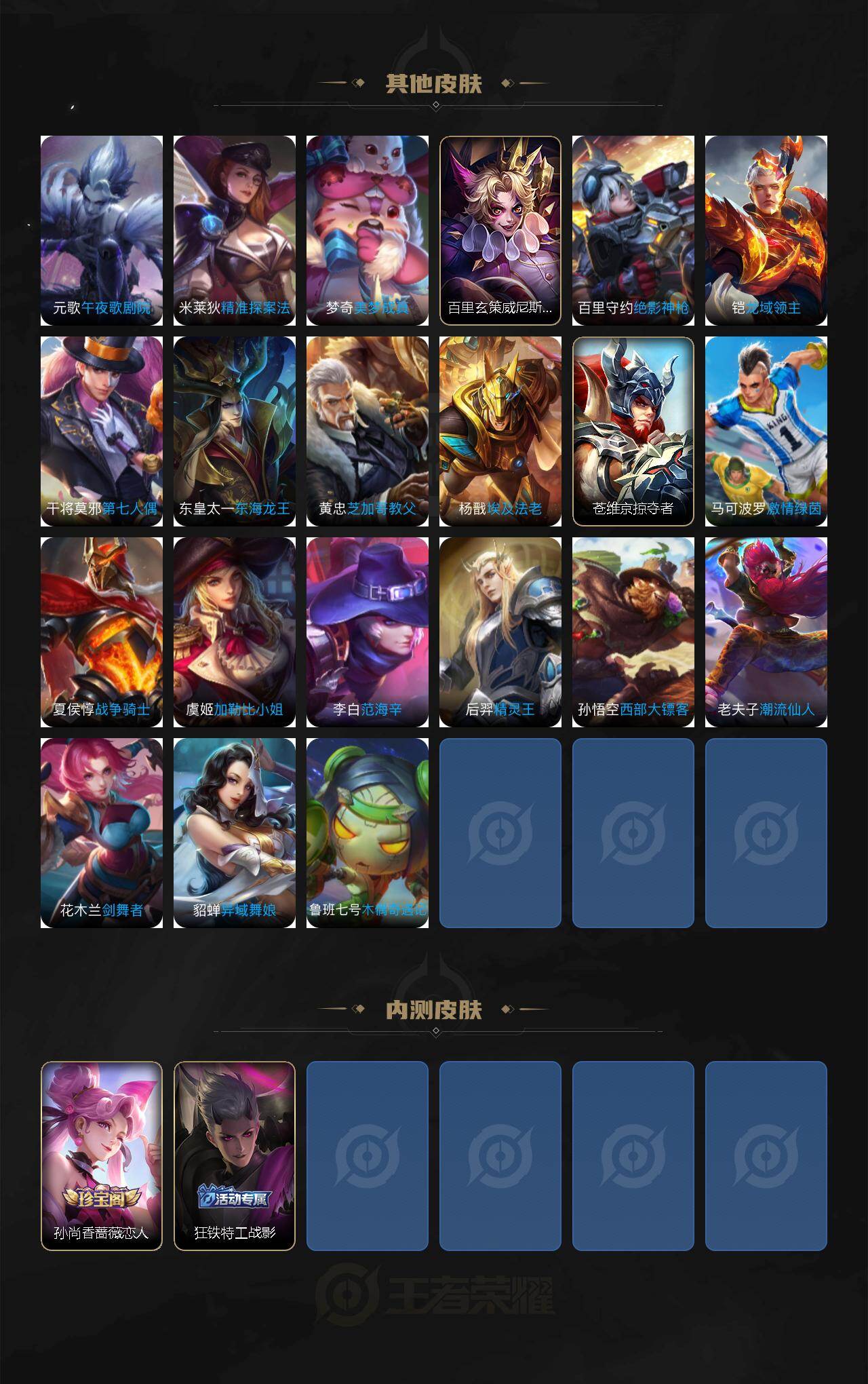 WZLFY4293897王者荣耀账号详情图4