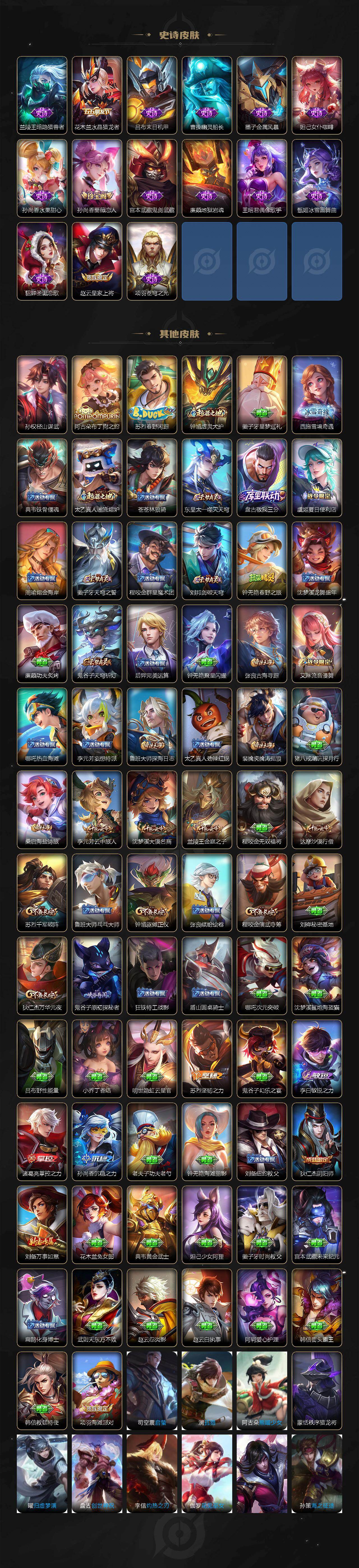 WZLFY4293897王者荣耀账号详情图3