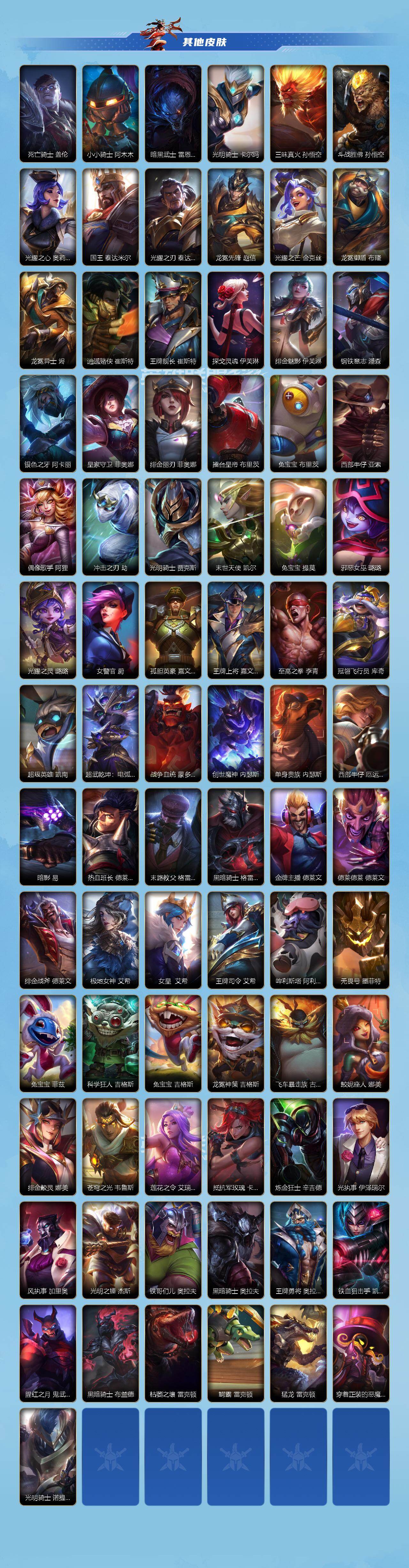 LOMEY42503LOL手游账号详情图3 LOMEY42503LOL手游账号详情图3