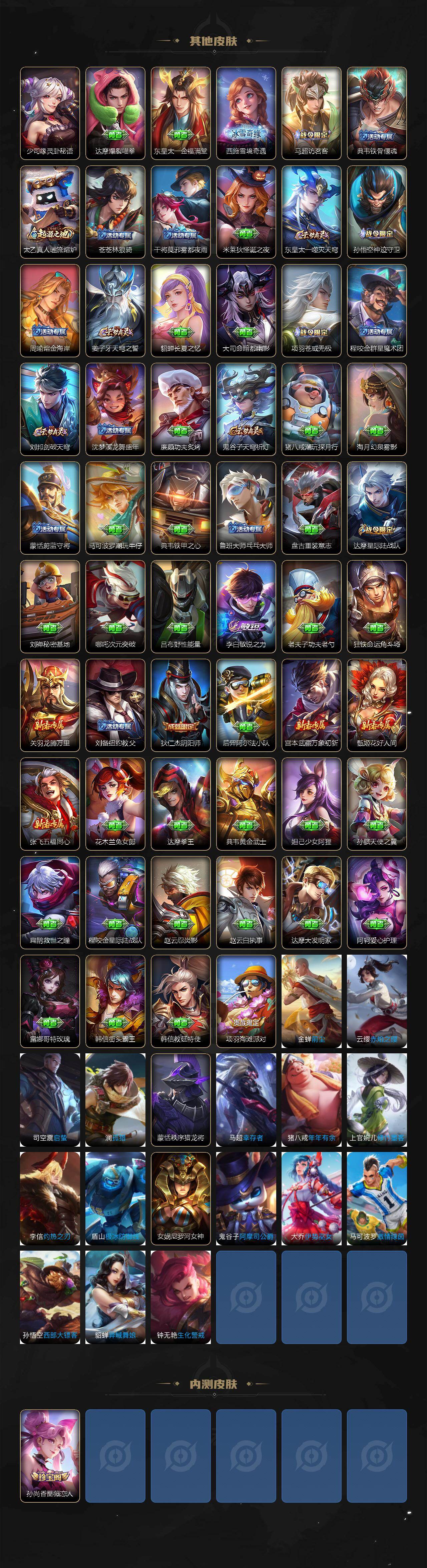 WZQM4298461王者荣耀账号详情图5