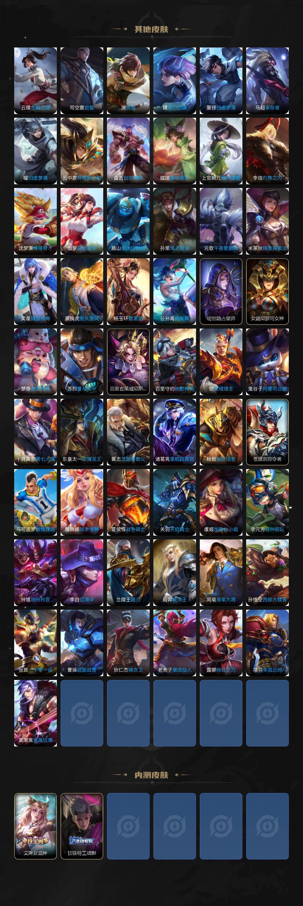 WZLX4297499王者荣耀账号详情图5