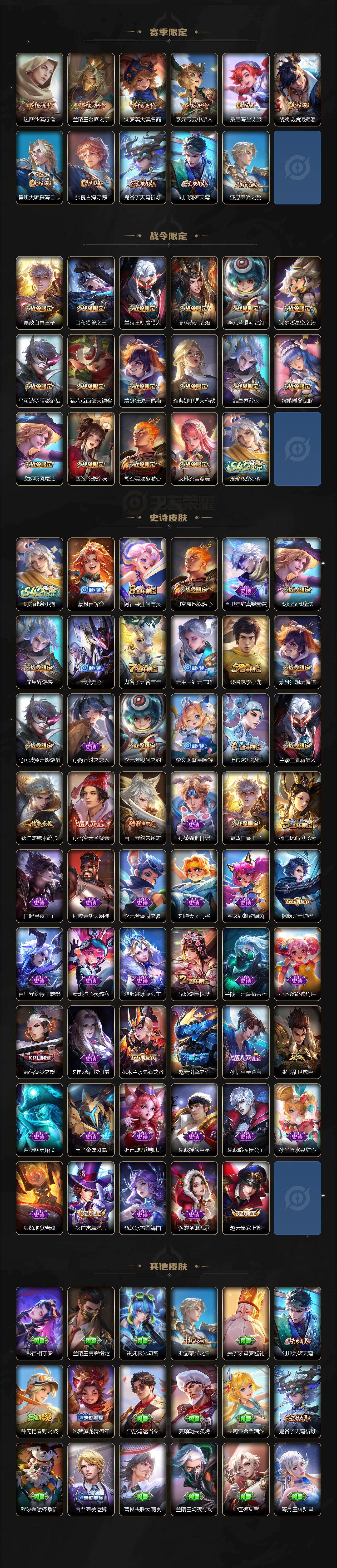 WZLX4297499王者荣耀账号详情图3