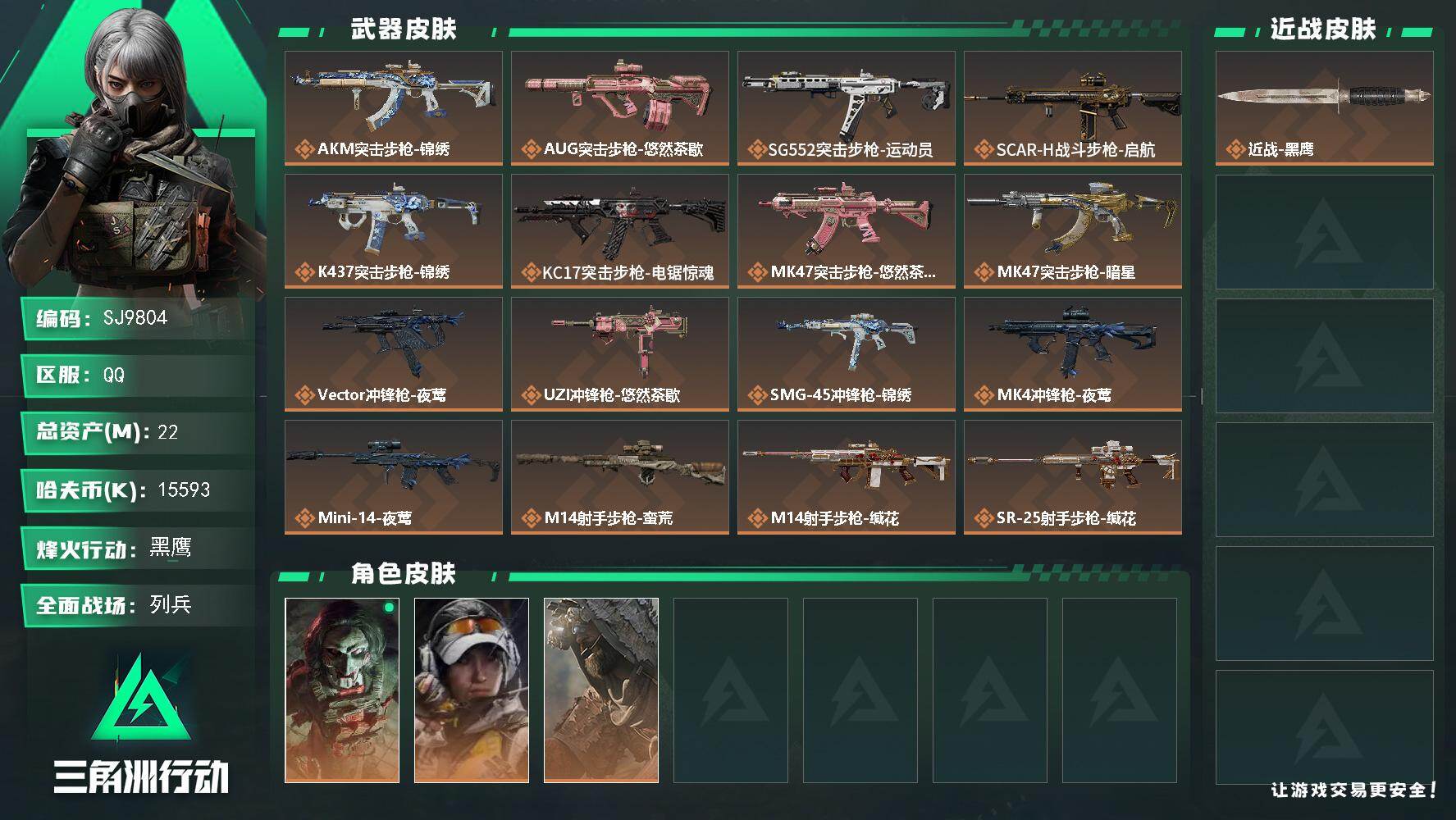 三角洲行动账号QQ【SJ9804】总资产(M)：22M/哈夫币(K)：15593K/哈夫币(K)：15593K/传说枪皮数：17/全面战场等级：16_段位：列兵/烽火地带等级：60_段位：黑鹰/红狼-电锯惊魂/露娜-