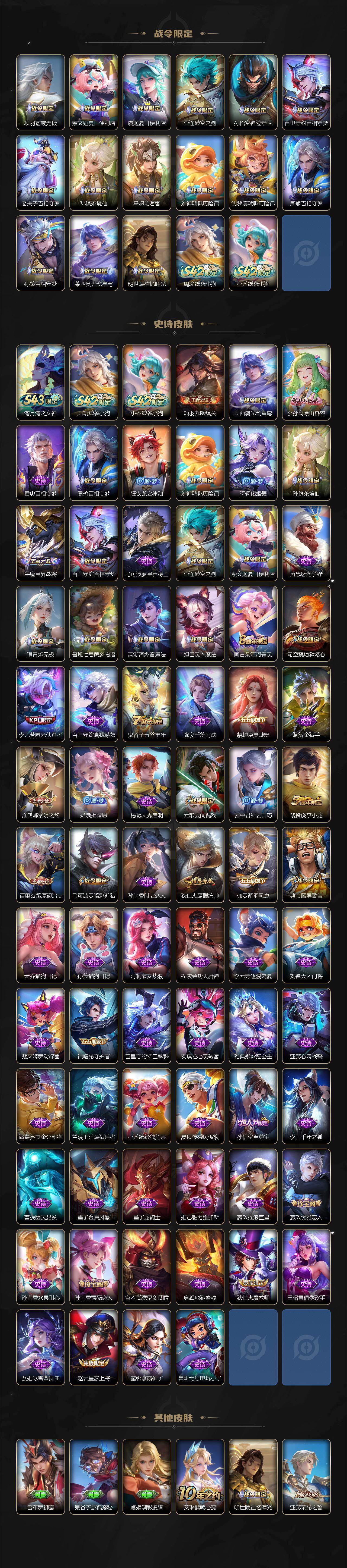 WZQM4294629王者荣耀账号详情图4