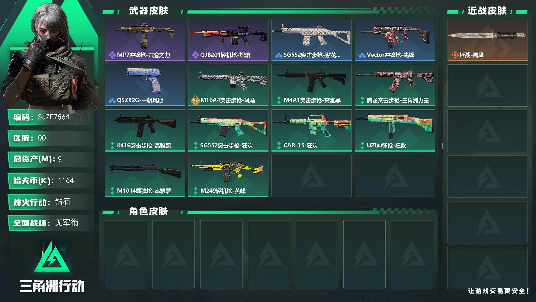 三角洲行动账号QQ【SJZF7564】总资产(M)：9M/哈夫币(K)：1164K/哈夫币(K)：1164K/全面战场等级：1_段位：无段位/烽火地带等级：31_段位：钻石/近战-黑鹰/MP7冲锋枪-六套之力/QJB