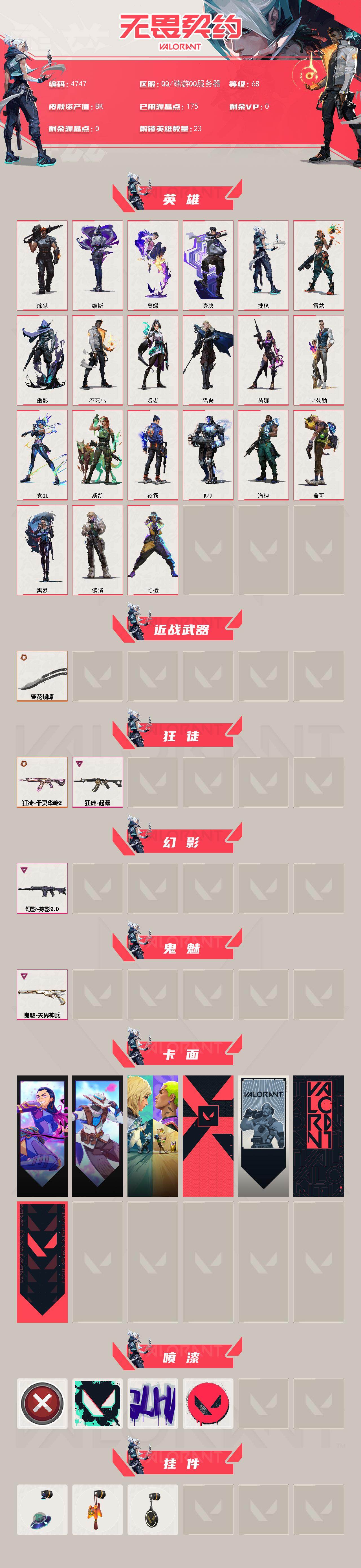 WWQXL429775无畏契约账号详情图2 WWQXL429775无畏契约账号详情图2