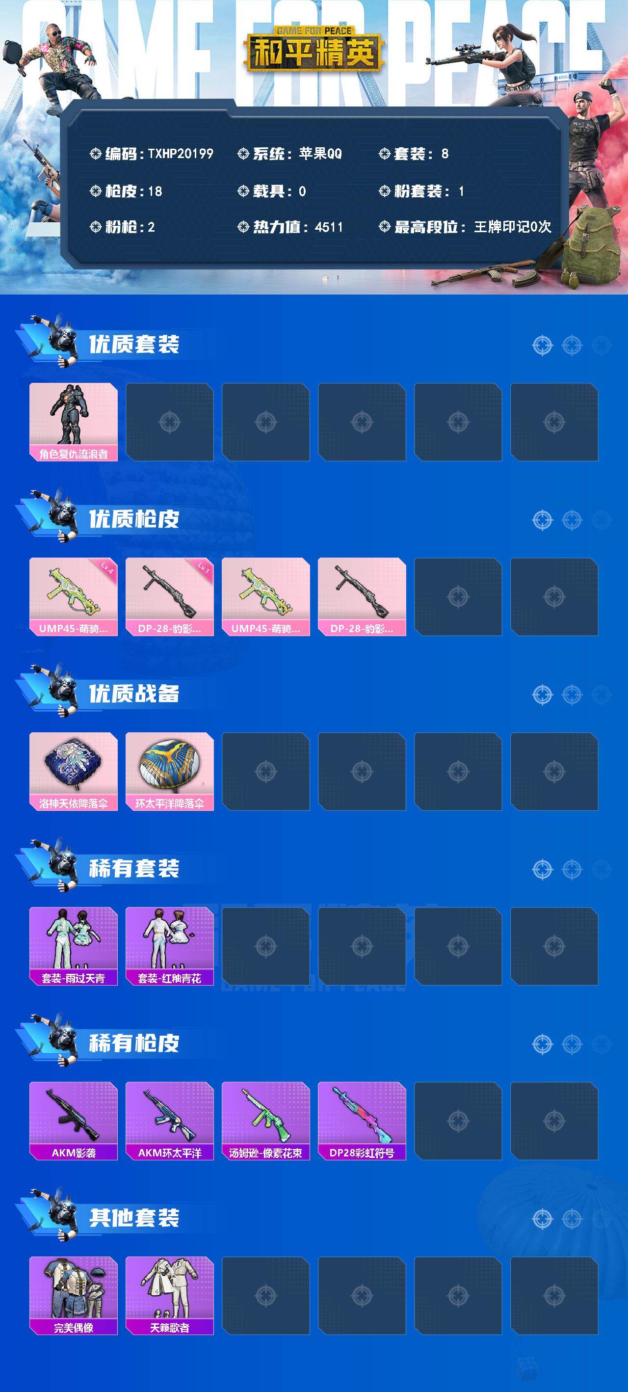 和平精英账号苹果QQ0载具-8套装-18枪皮-【TXHP20199】苹果 手Q-1粉装-2特效枪-0载具-0粉色飞行器-4511热力值-0王牌印记-8套装-18枪皮
【粉色套装】：角色-复仇流浪者
【粉色枪皮等级】：UM