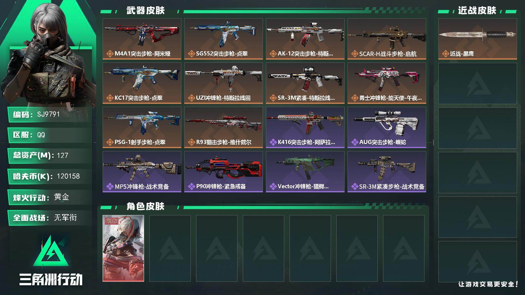 三角洲行动账号QQ【SJ9791】总资产(M)：127M/哈夫币(K)：120158K/哈夫币(K)：120158K/