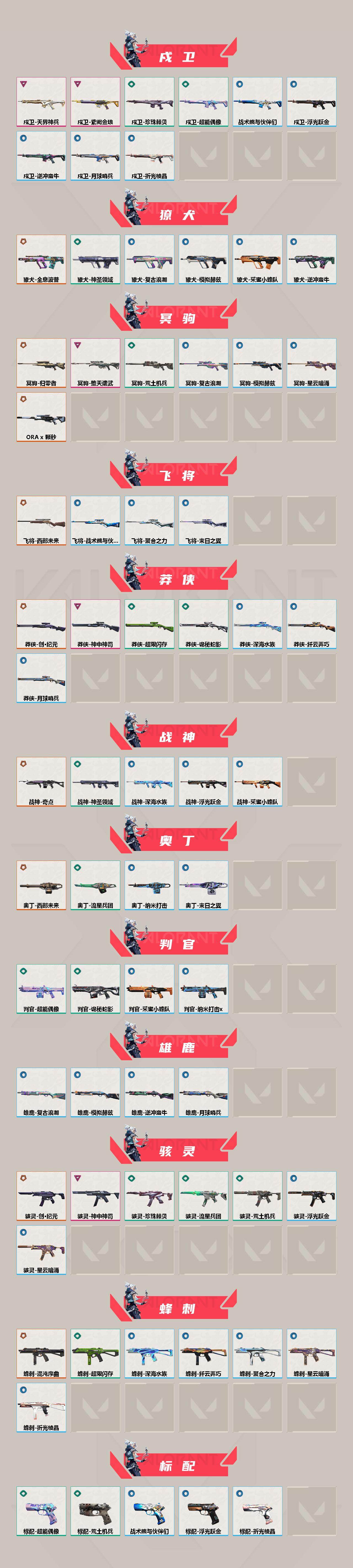 WWQXL429746无畏契约账号详情图3 WWQXL429746无畏契约账号详情图3