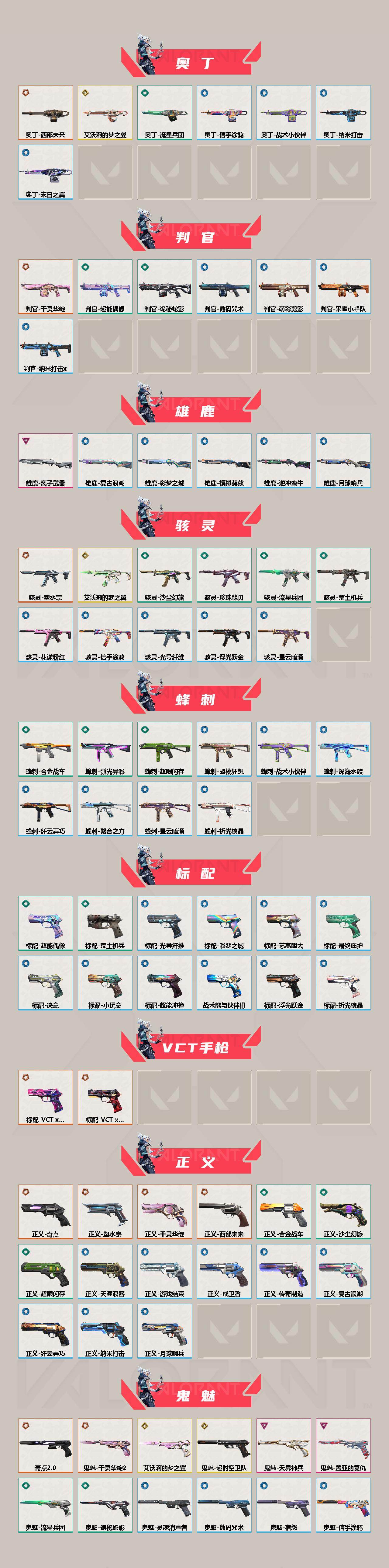 WWQEY429766无畏契约账号详情图4