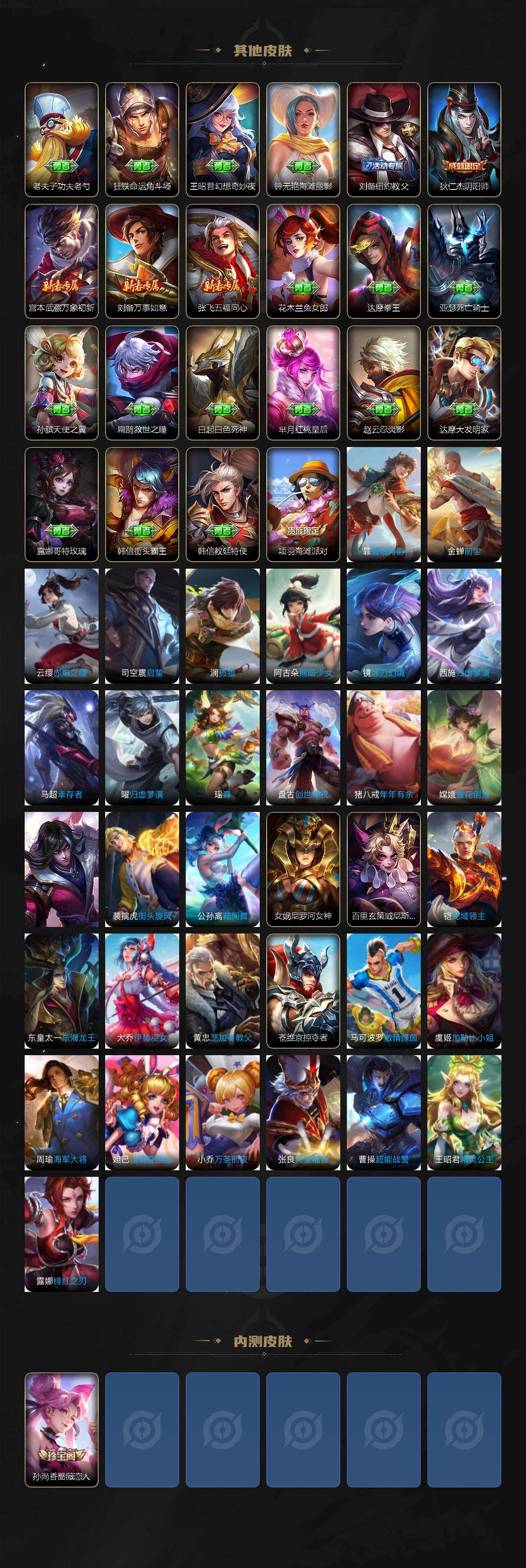 WZEY4295611王者荣耀账号详情图4