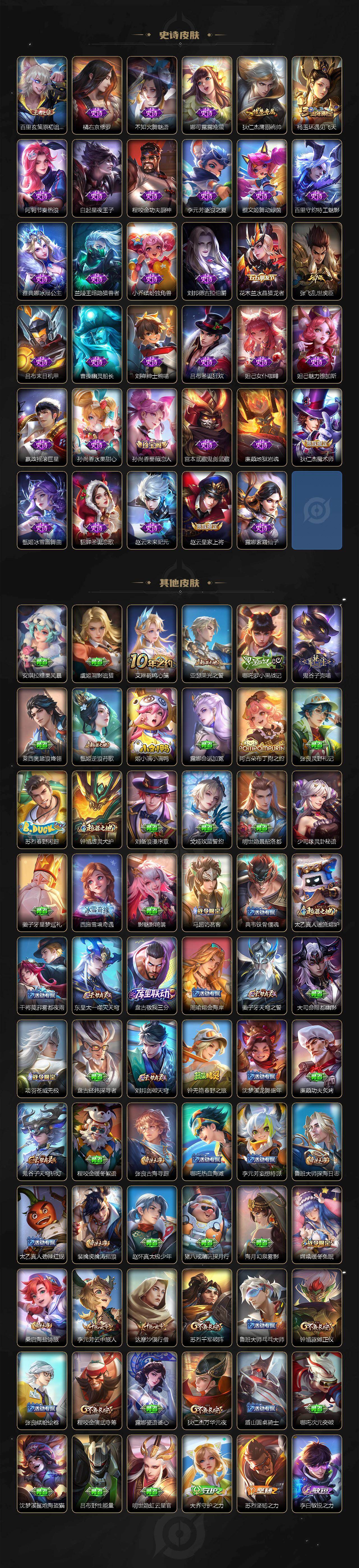 WZEY4295611王者荣耀账号详情图3