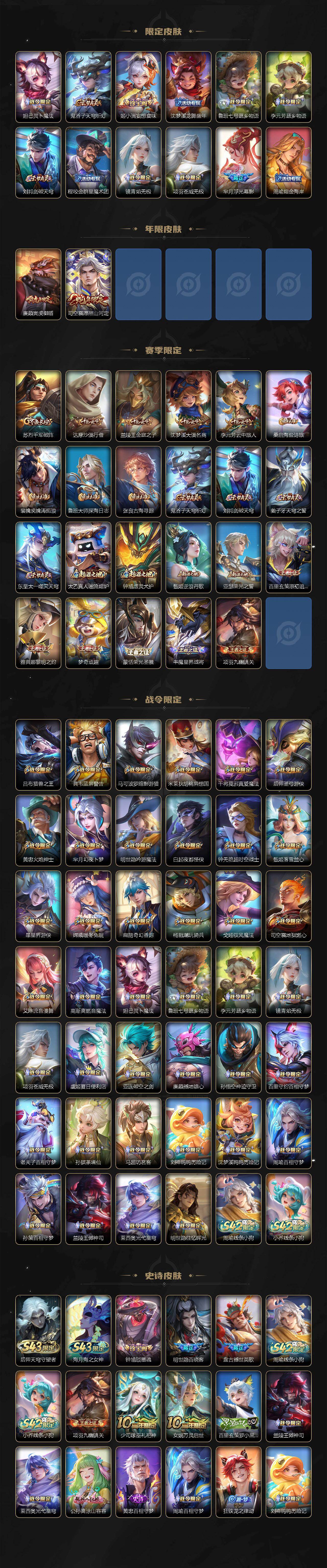 WZQM4298439王者荣耀账号详情图4