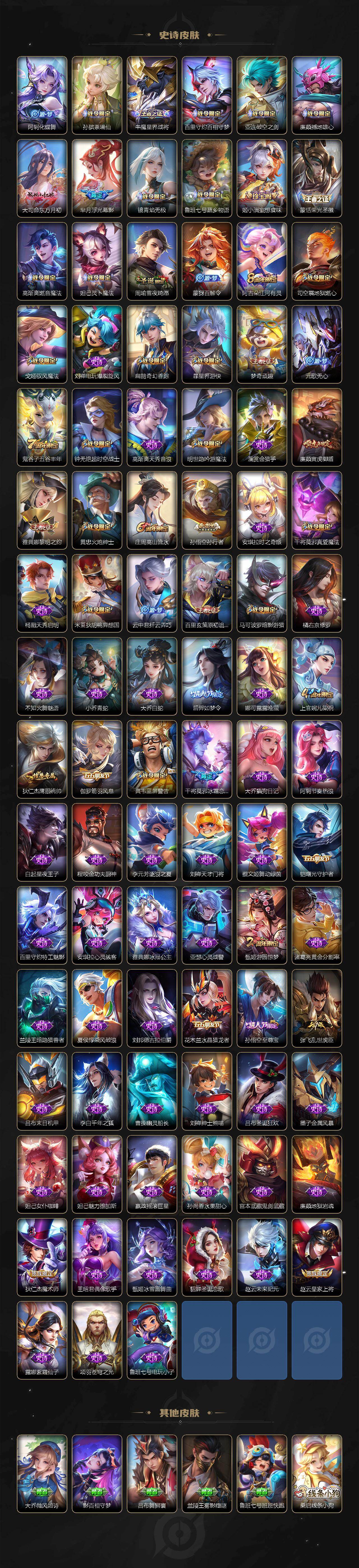 WZQM4298439王者荣耀账号详情图5