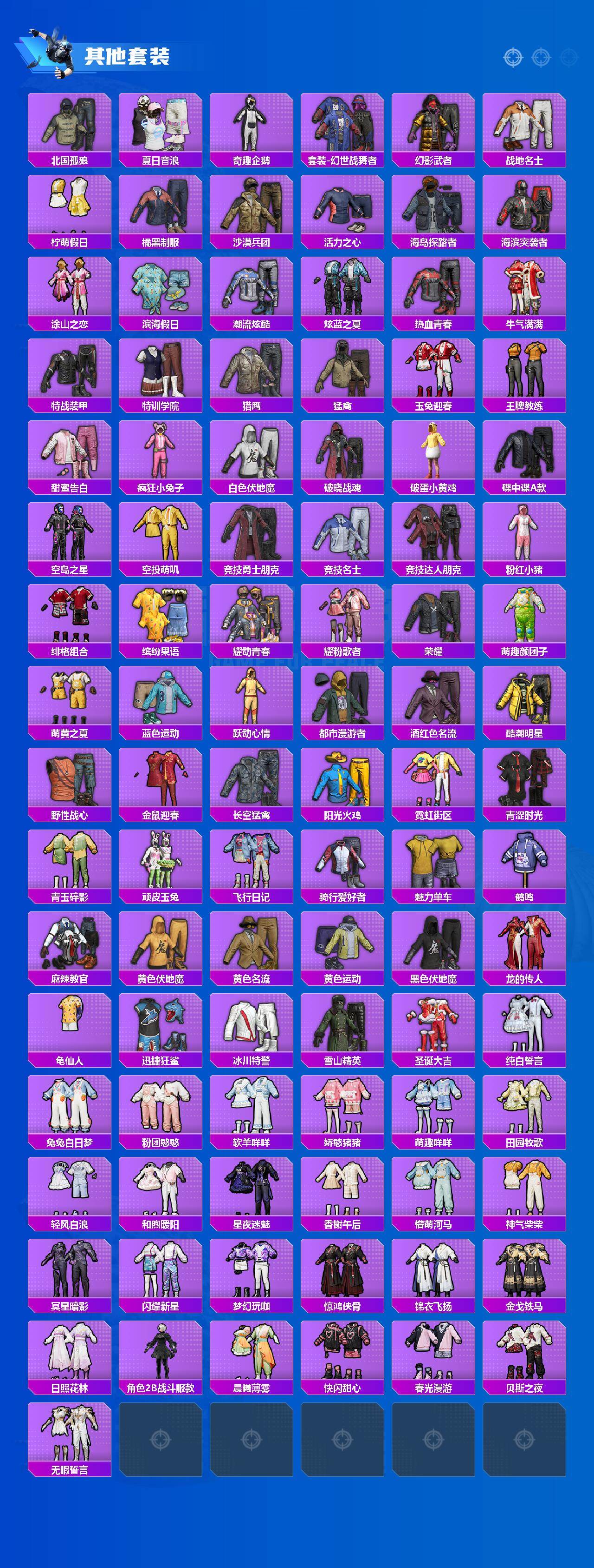 HPLX4166560和平精英账号详情图4