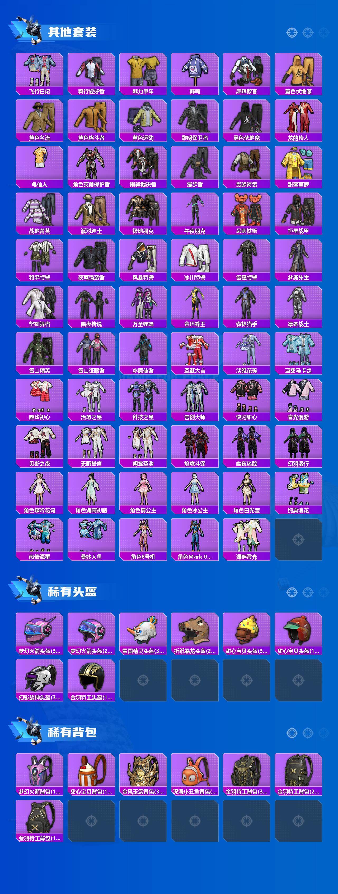 HPLX4166587和平精英账号详情图5