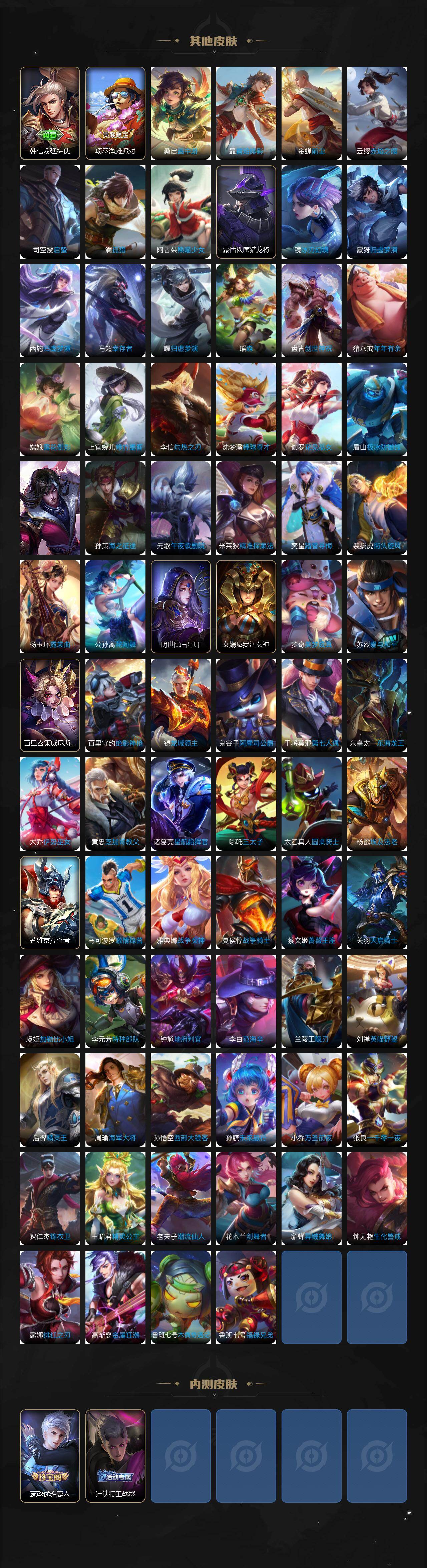 WZQM4295586王者荣耀账号详情图7