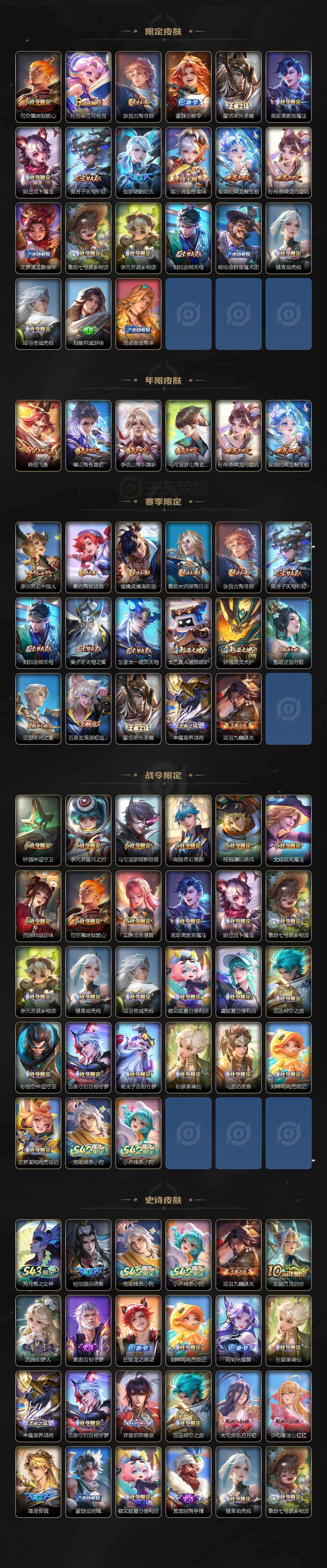 WZQM4295586王者荣耀账号详情图4