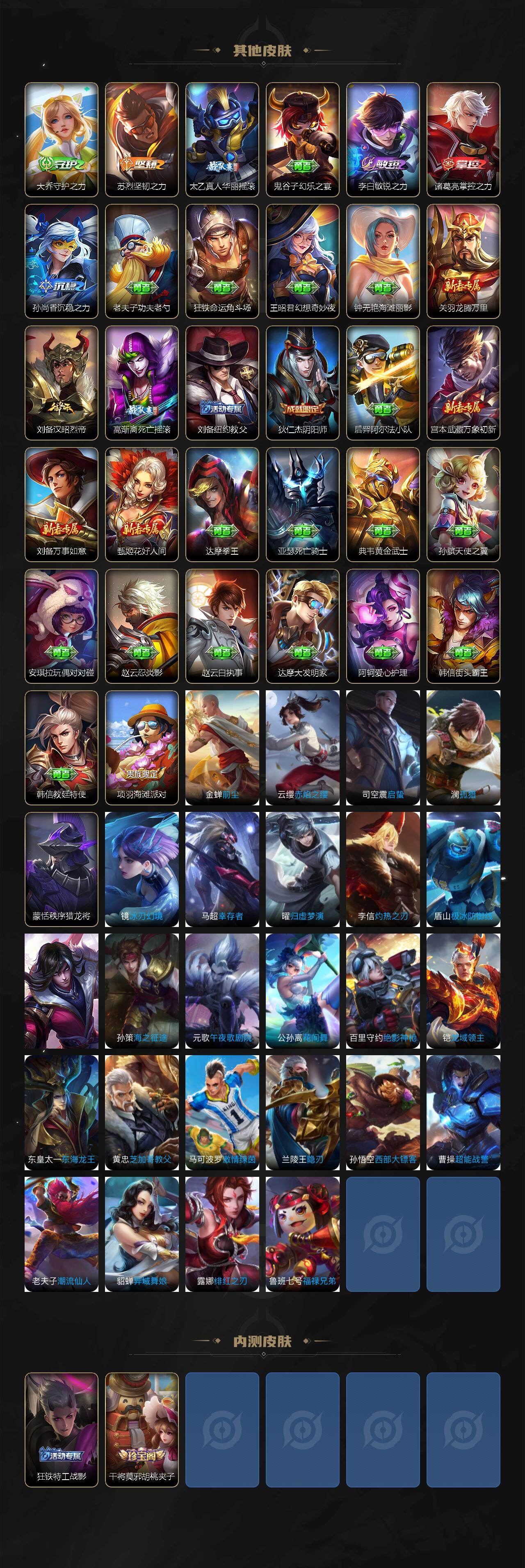 WZQM4294144王者荣耀账号详情图6