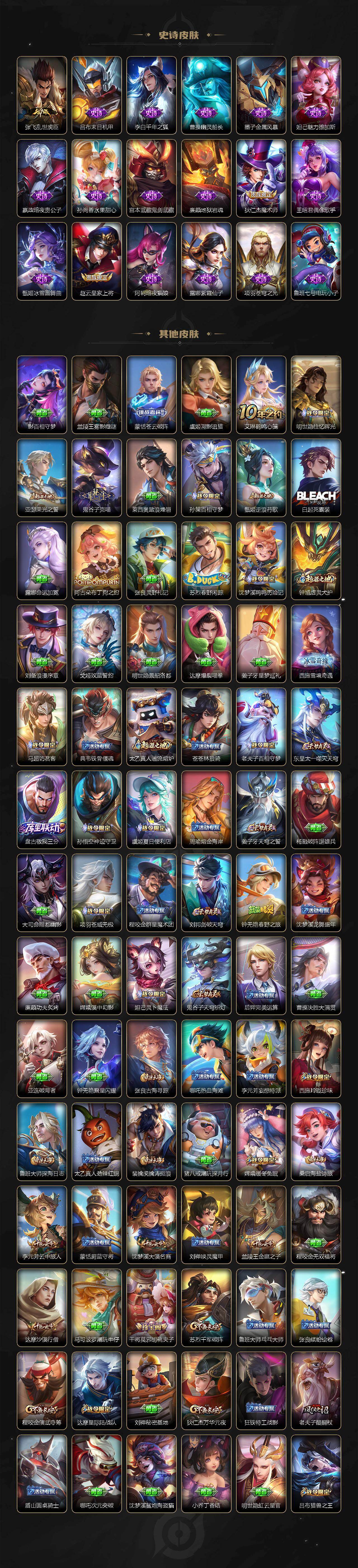 WZQM4294144王者荣耀账号详情图5