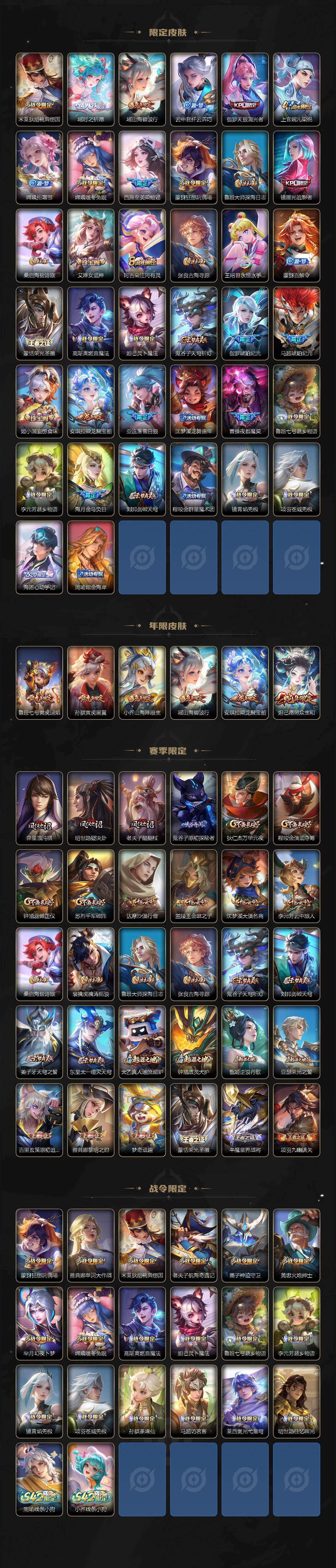 WZLX4297494王者荣耀账号详情图3