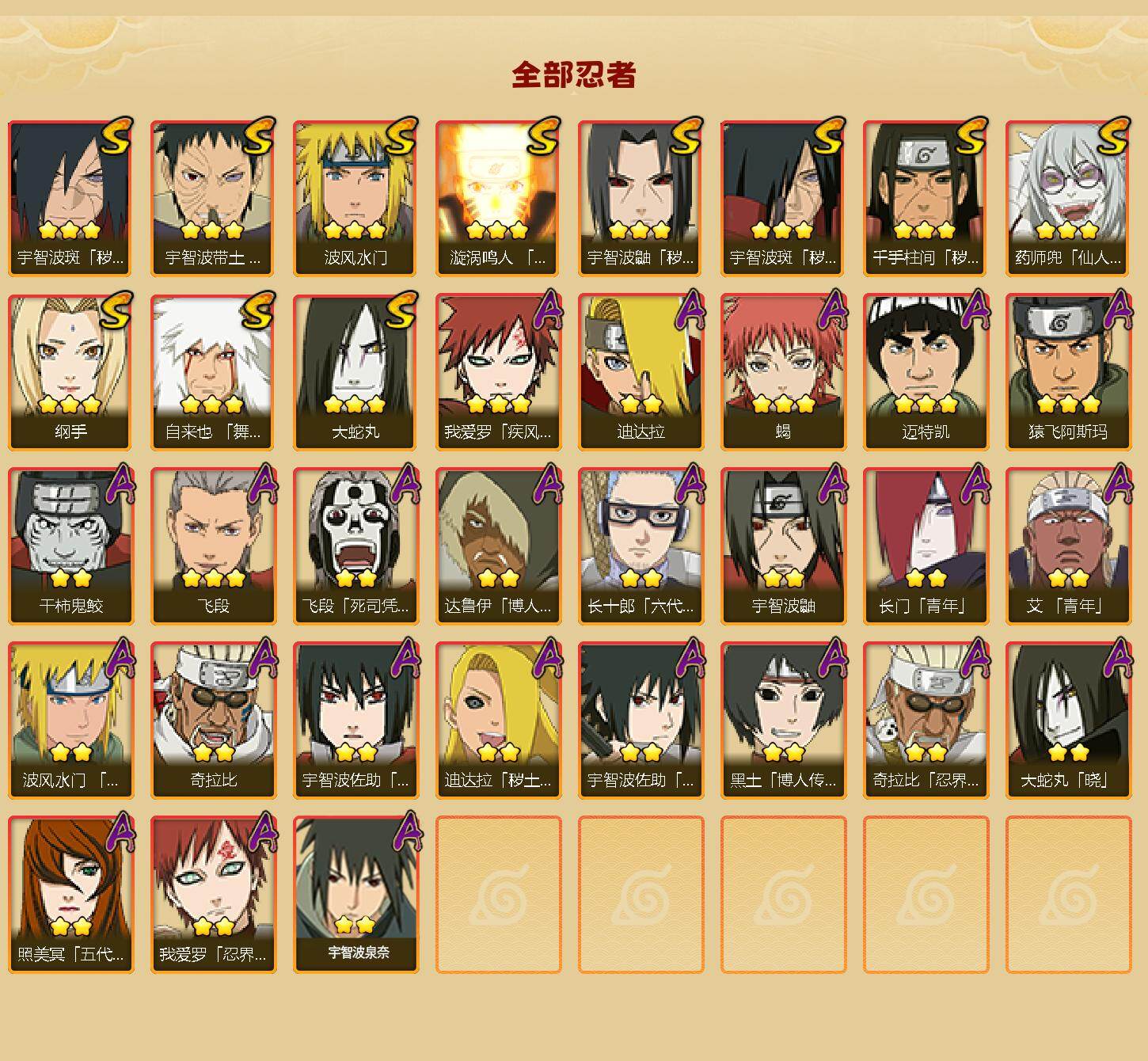 HYJM429051火影忍者账号详情图2